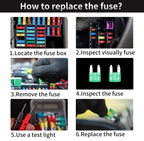120PCS Mini Blade Fuse Assortment Kit, Automotive Replacement Mini Car Fuses Auto Accessories for Car, RV, Truck, Motorcycle