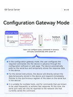 Serial Port Server RS485 To Ethernet CDSENET NE2-D11 DC 8-28V TCP/UDP Modbus MQTT HTTP DNS FOTA Remote Up DIN Rail Installation