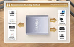ROVLL Gigabit 1000Mbps RJ45 Ethernet Network Splitter 1 to 4 LAN Adapter Connector for PC Laptop TV Router Network Cable