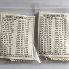 1900PCS 76kinds 0402 0603 0805 SMD Capacitor Kit Assorted Kit 76Values 1PF ~ 1UF New Sample component kit