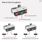 10Pcs Horizontal Limit Switch Long Hinge Roller Lever Momentary SPDT 1NO 1NC 380V 10A Industrial Travel Position Switch IP54