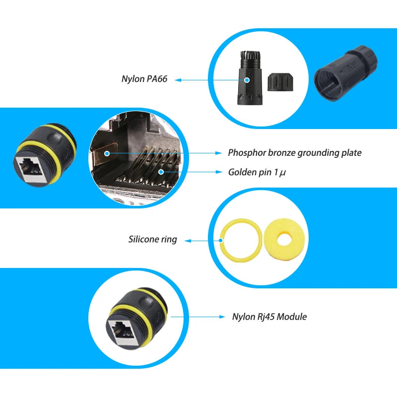 Cat7 Waterproof RJ45 Coupler, Waterproof Ethernet Connector Shielded IP68 Female to Female Waterproof Ethernet Coupler