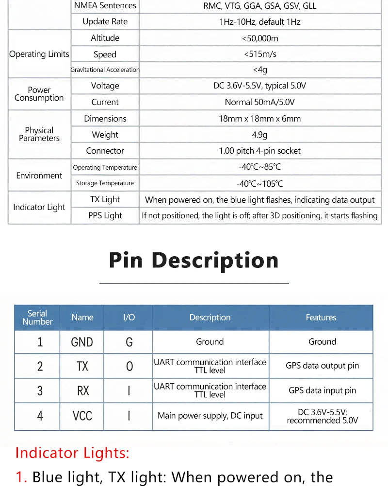 BN‑180 BN‑220 BN‑880Q GPS Module GNSS Receiver Module GPS GLONASS BDS Dual Mode Positioning Module PPS Timing