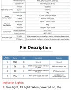 BN‑180 BN‑220 BN‑880Q GPS Module GNSS Receiver Module GPS GLONASS BDS Dual Mode Positioning Module PPS Timing