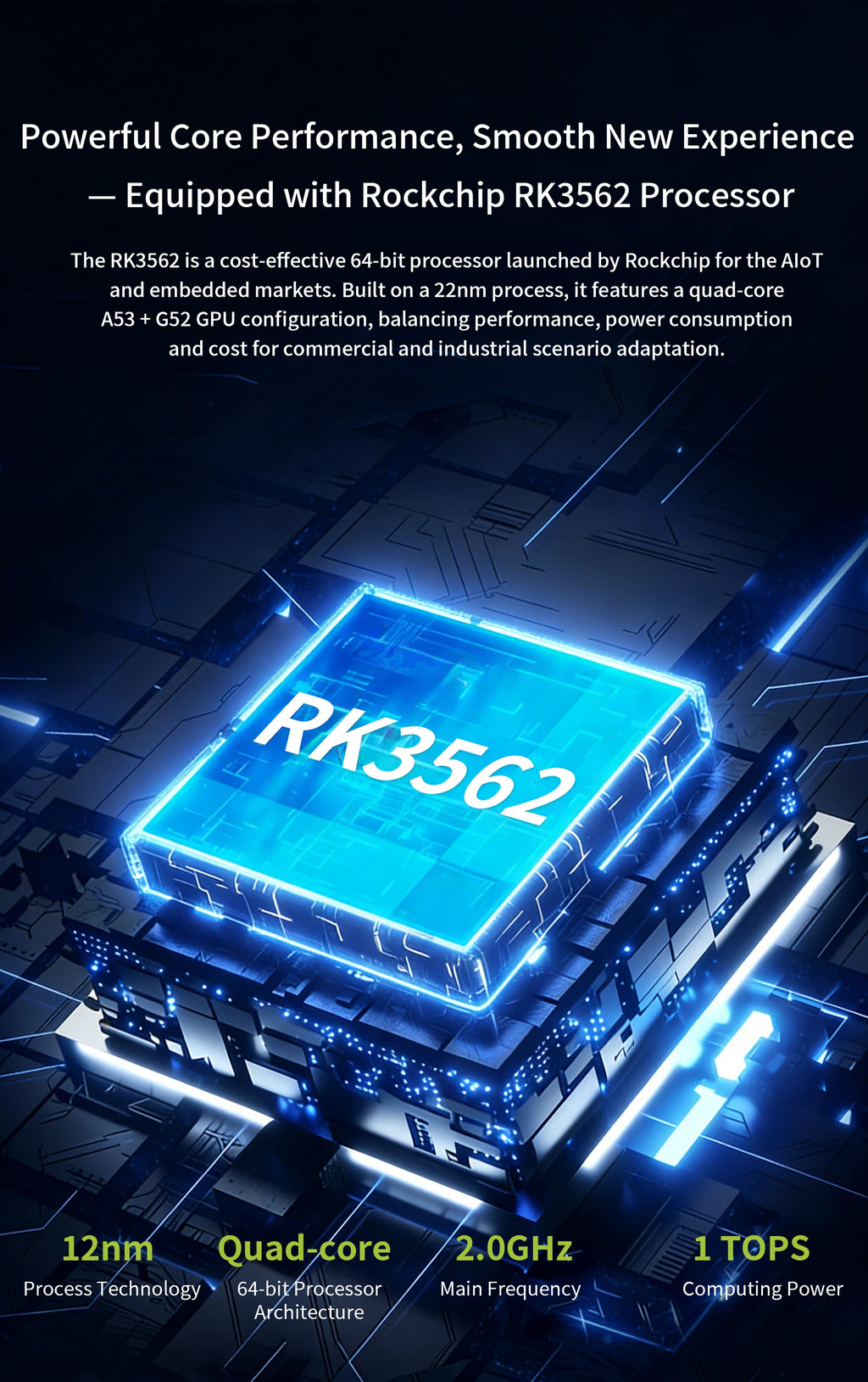 Edge AI Core Module, EASY EAI RK3562 Quad-core A53 ARM Processor, 2GB RAM, Embedded Linux Development Board 1 TOPS NPU