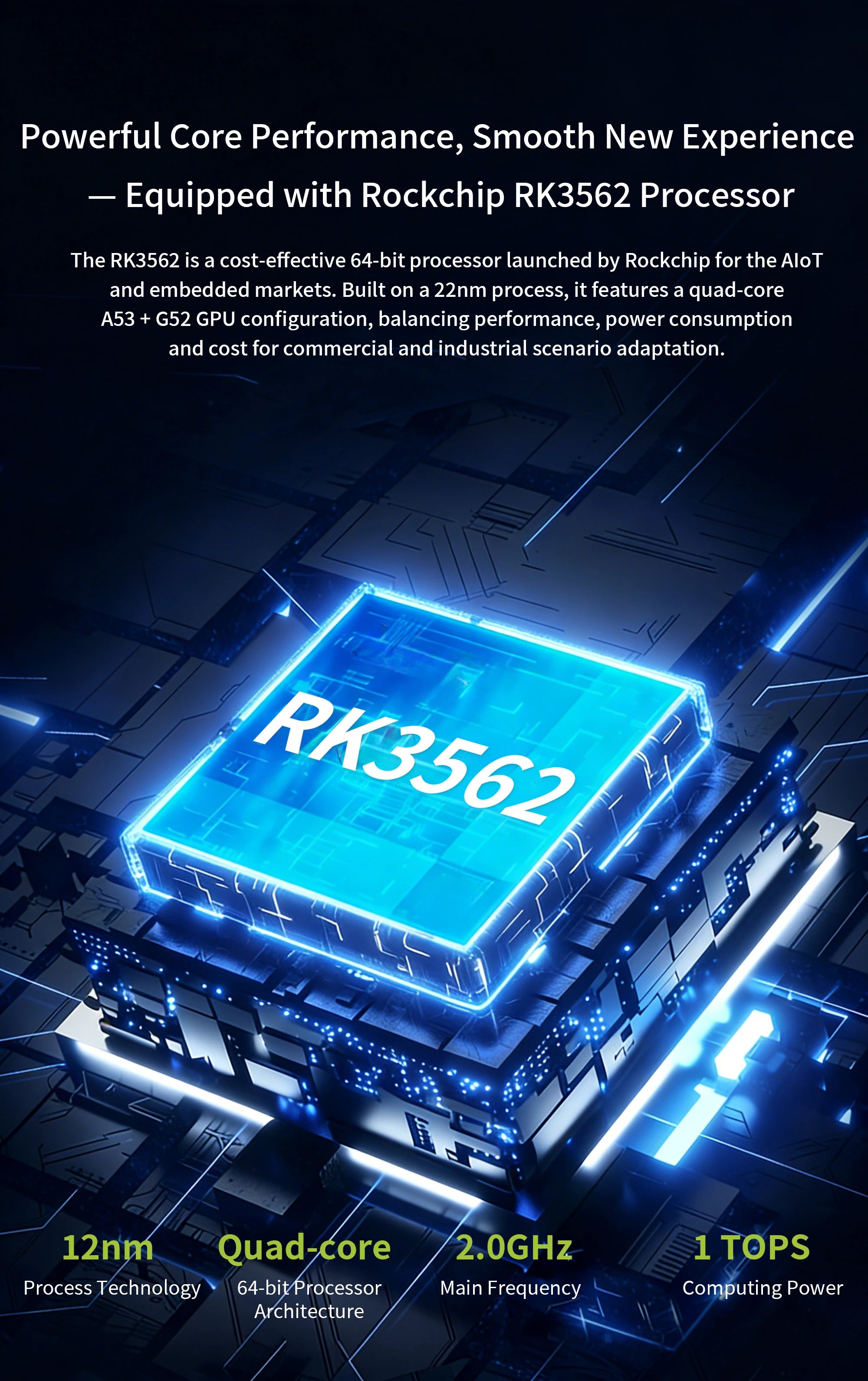 Edge AI Core Module, EASY EAI RK3562 Quad-core A53 ARM Processor, 2GB RAM, Embedded Linux Development Board 1 TOPS NPU