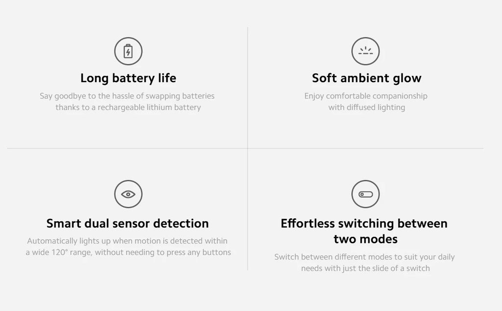 Original New MIJIA Night Light 3 Adjustable Brightness Infrared Smart Human Body Sensor Magnetic Base For Smart Home Life -CN