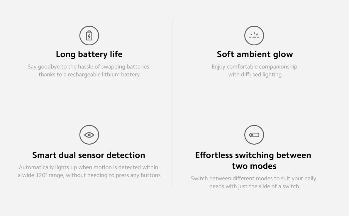 Original New MIJIA Night Light 3 Adjustable Brightness Infrared Smart Human Body Sensor Magnetic Base For Smart Home Life -CN