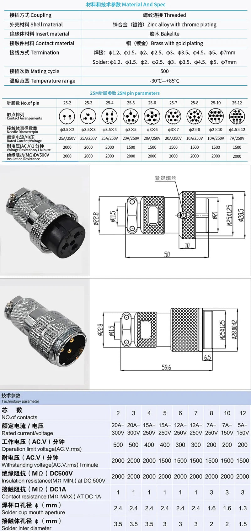 GX25 Plug Cable Connector Flange Fixing 20A 2Pin 3Pin 4Pin 5Pin 6Pin 8Pin 12Pin DF25 Circular Connectors