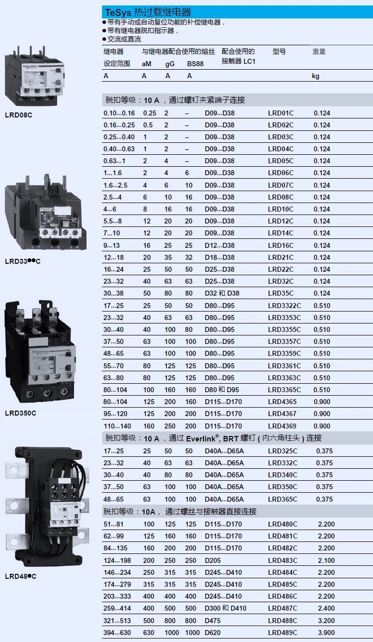 Schneider Electric Thermal Overload Relay Lrd4365/Lrd4367/Lrd4369 Applicable to Contactor LC1D80-104A /95-120A /110-140A