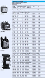 Schneider Electric Thermal Overload Relay Lrd4365/Lrd4367/Lrd4369 Applicable to Contactor LC1D80-104A /95-120A /110-140A