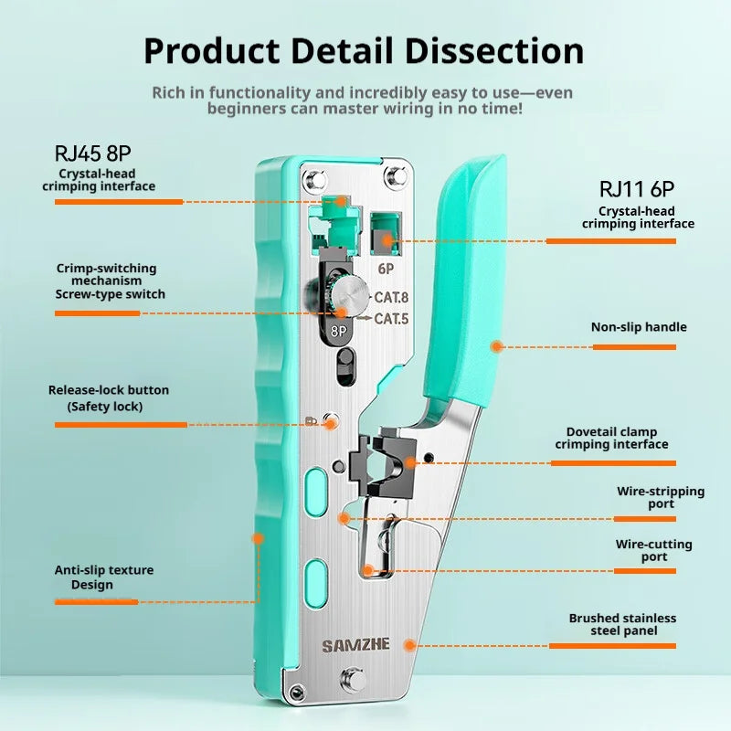 SAMZHE RJ45 Crimp Tool Crimper Cutter for Cat5e/6/7/8 8P 6P Modular Connector Ethernet All-in-one Wire Tool ﻿Ethernet Modular