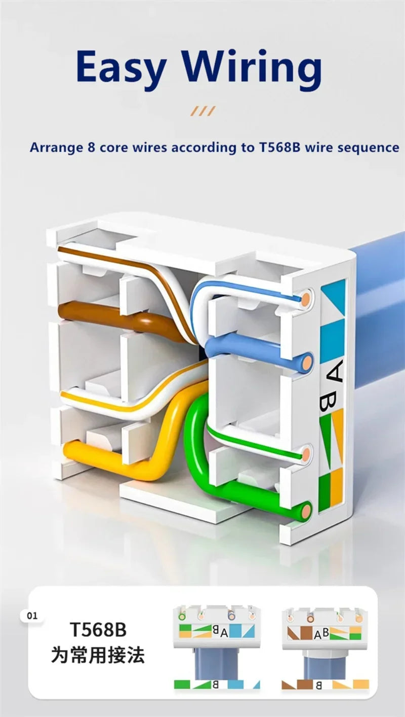 CAT6A Cat6 6 6A RJ45 Connector 6PCS Female Keystone Jack Toolless Module Plug For Networking Patch Panel Consumer Electronics