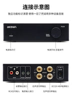 R-72 BRZHIFI Small Household High-End Digital Power Amplifier TPA3255 Dual-Core Power Amplifier PAD-30