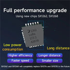EBYTE SX1262 Lora Spread Spectrum E22P Series Wireless Module Built-In PA+LNA+SWA ESD Protection 30Dbm 12KM SPI 868Mhz