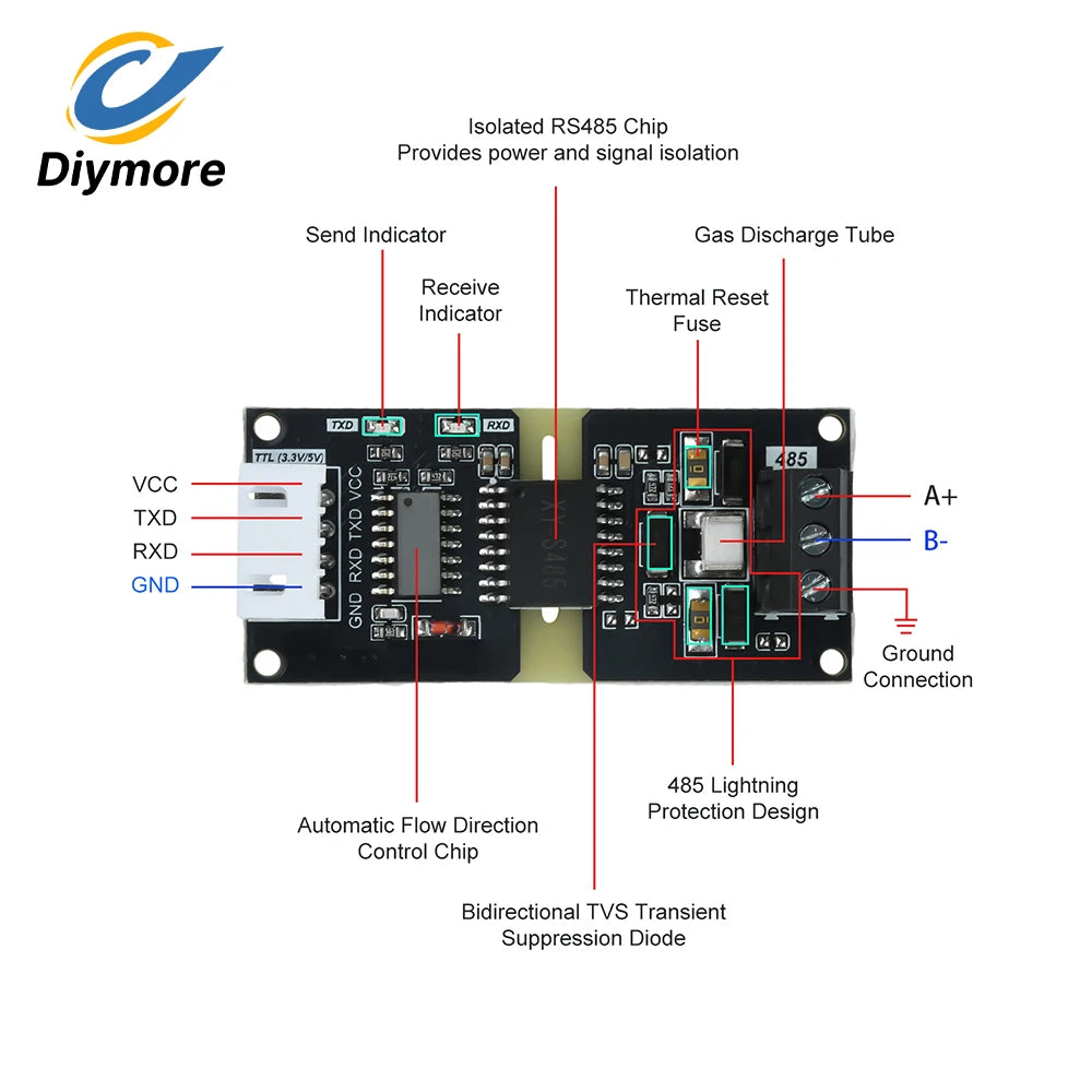 DC 3-5.5V Industrial-Grade Isolated TTL to RS485 Converter Module Automatic Data Flow Control for RS485 to TTL Signal Conversion