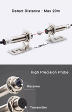 M12 Waterproof Laser Photoelectric Beam Sensor Switch 20 Meters Distance NPN PNP Output