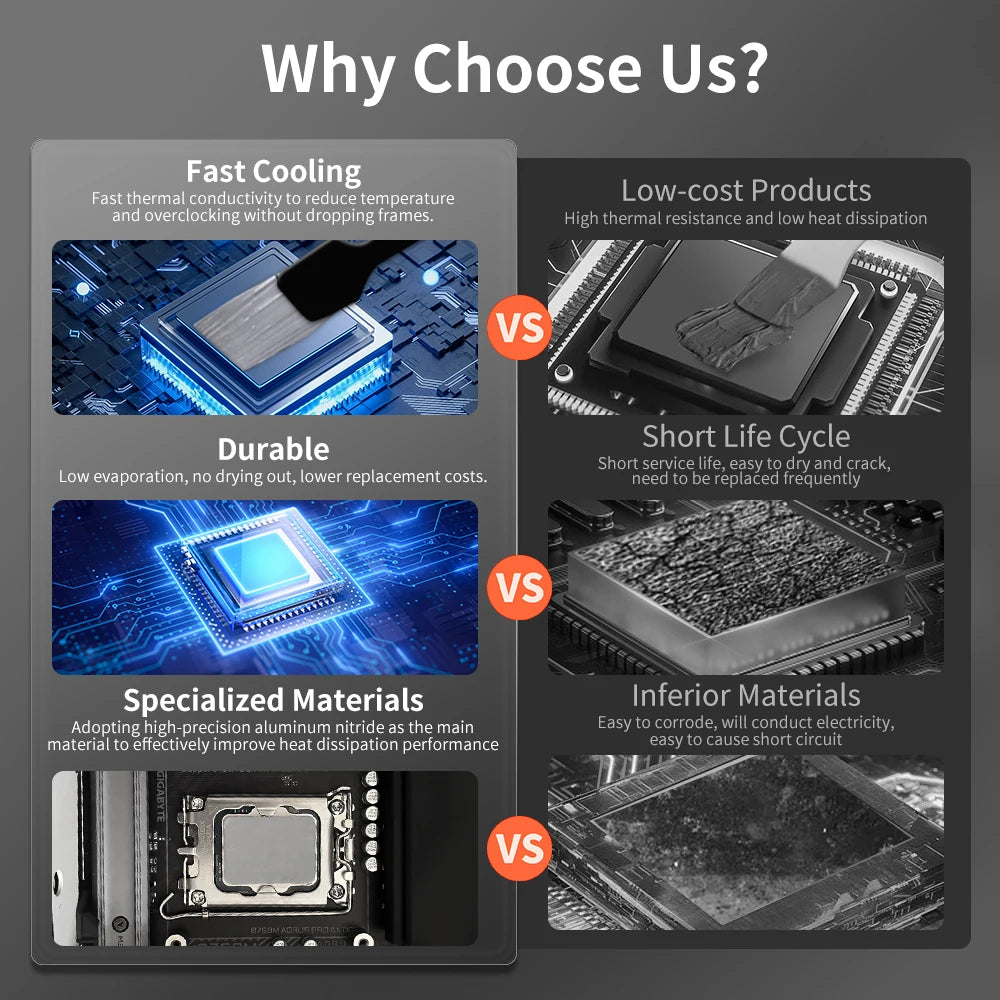 MJ-TECH Thermal Paste 12.4W 14.8W Performance Thermal Conductive Grease For CPU Cooler/Ventilador/GPU/PS5/Laptop/Game PC