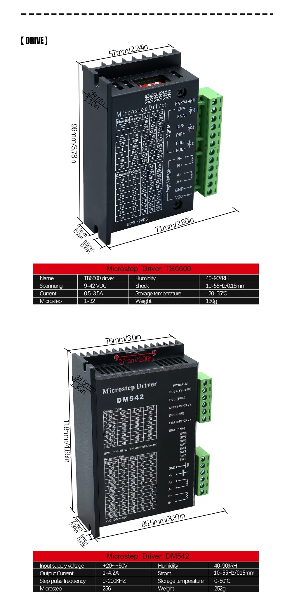 Nema 23 Stepper Motor Kit 57mm 3 4 Axis CNC Driver TB6600 DM542 DM556 & USB Mach3 Controller & 350W 36V Power PSU+5V Handwheel
