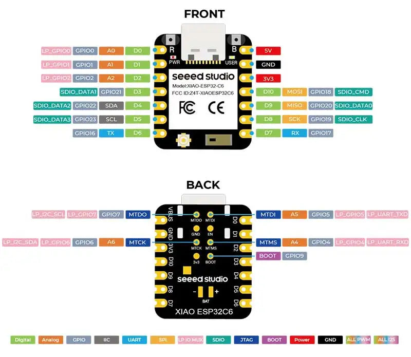 XIAO ESP32C6 Tiny SuperMini Board Wi-Fi and Bluetooth5.0 For Arduino For SeeedStudio ESP32 C6