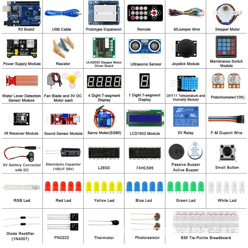 Rfid Upgrade Kit - Super Starter Bundle with Uno R3 Enhanced Development Board and Tutorial Learning Kit