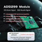 ADS1299 EEG EMG Acquisition Module WiFi Wireless Data Transmission STM32 Development Kit Open Source SDK Raw Bio-Signal Collecti