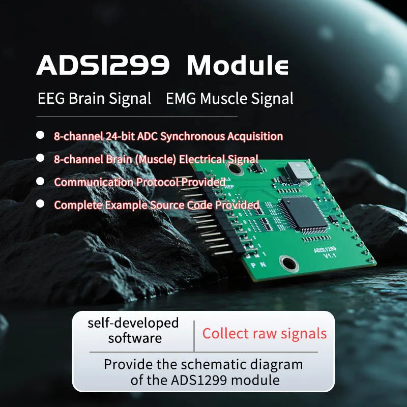 ADS1299 EEG EMG Acquisition Module WiFi Wireless Data Transmission STM32 Development Kit Open Source SDK Raw Bio-Signal Collecti