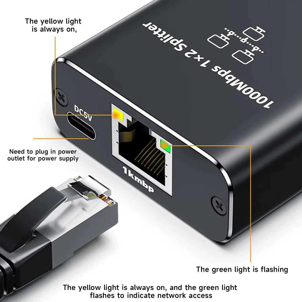 Gigabit 1000Mbps RJ45 Splitter 1 to 2 3 4 Ethernet Adapter Lan Connector Switch Coupler for PC Laptop TV Box Router Digital TV