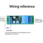 DC 5V 12V 24V Dual Relay Module Adjustable Time 0-100 Second 0-15 Minute 2 Speed Adjustable Trigger Control Relay Module Switch