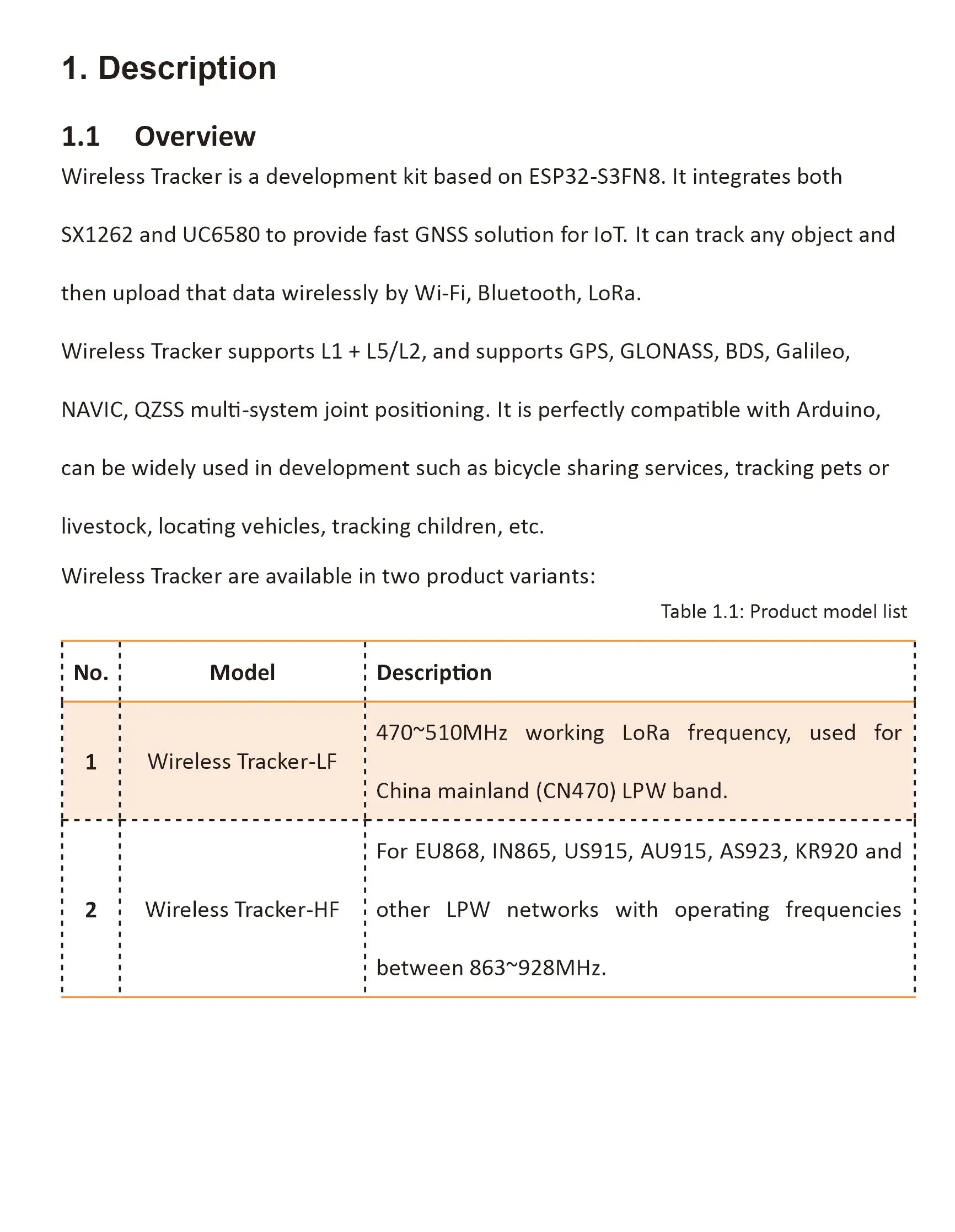 Wireless Tracker V1/V2 Lora GPS IOT Accessory for Arduino Wi-Fi, LoRa, Bluetooth, GNSS  OLED Display ESP32-S3FN8+SX1262+UC6580