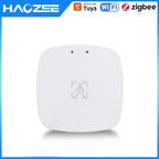 24G Mmwave Radar Human Presence Sensor Tuya Wifi/Zigbee PIR Motion Detector Support Zigbee2mqtt Home Assistant