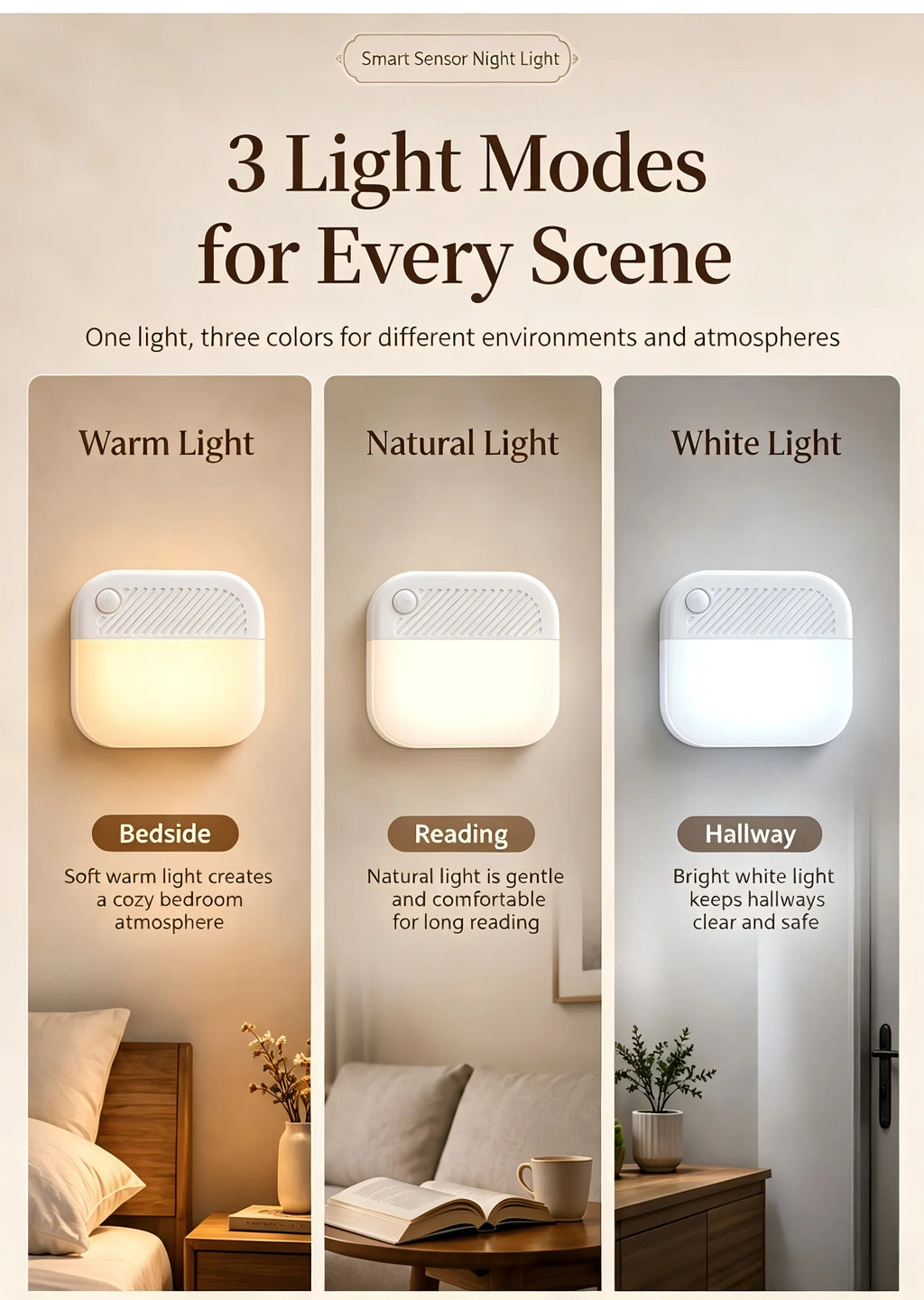 Night Light Motion Sensor With LED Light EU/US Plug Lamps Children'S Night Light Wireless Night Lamp For Bedside Table Bedroom
