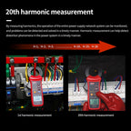 UNI-T UT251A UT251B+ UT251+ UT251C PLUS Current Leakage Clamp Meter Pliers Ammeter Professional AC Current Leak Tester