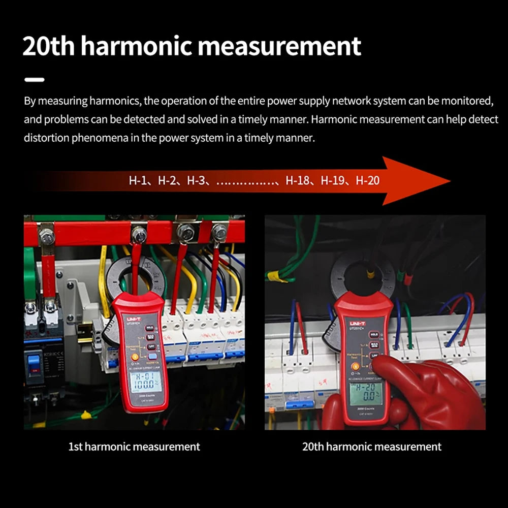 UNI-T UT251A UT251B+ UT251+ UT251C PLUS Current Leakage Clamp Meter Pliers Ammeter Professional AC Current Leak Tester