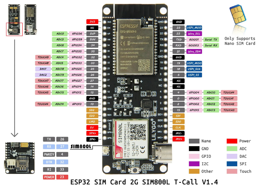 LILYGO TTGO T-Call V1.4 ESP32 WIFI Wireless Bluetooth Module FPC Antenna SIM Card SIM800L Module