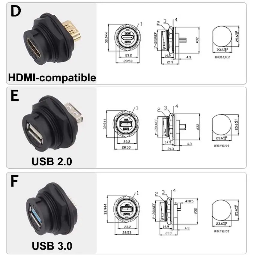 D Type Waterproof Chassis Connector USB Micro Type-C HDMI-compatible Female Converter Socket Panel Mount DIY Jack W/ Dust Cover
