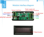 Digital Frequency Counter Tachometer Module, High Precision RPM Speed Meter, Encoder Sensor Input, RS485 Modbus