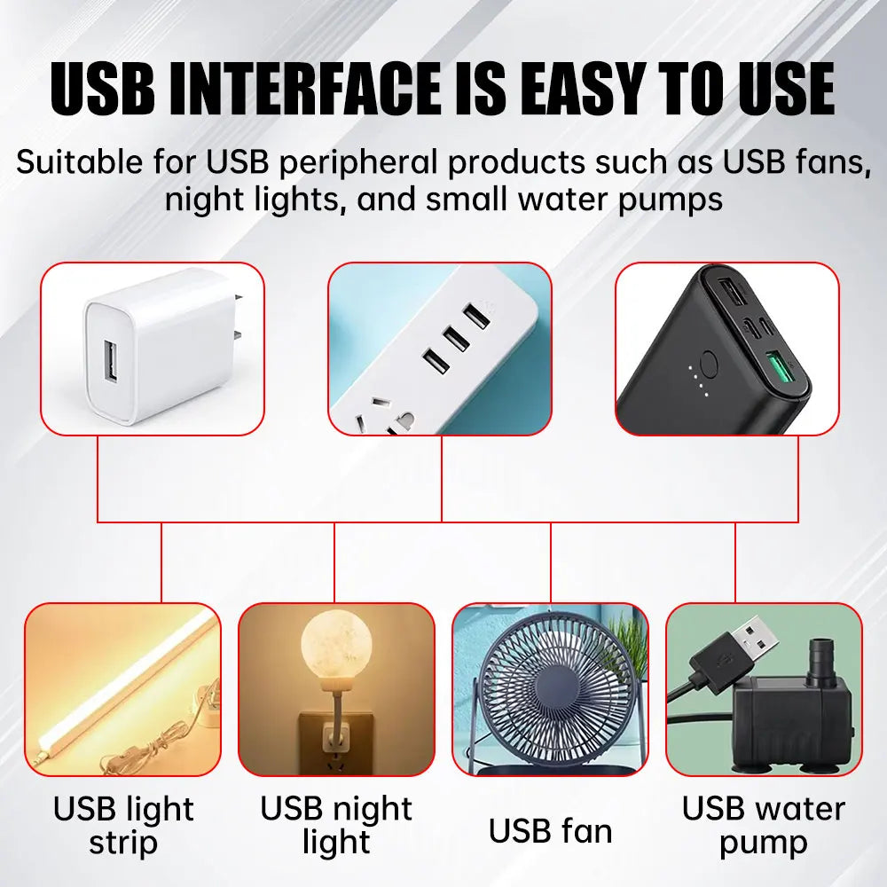 DC 5V USB RF Remote Switch - Wireless LED Strip Dimmer & Fan Speed Controller Module for Cabinet/Night Lights DIY Lighting Contr