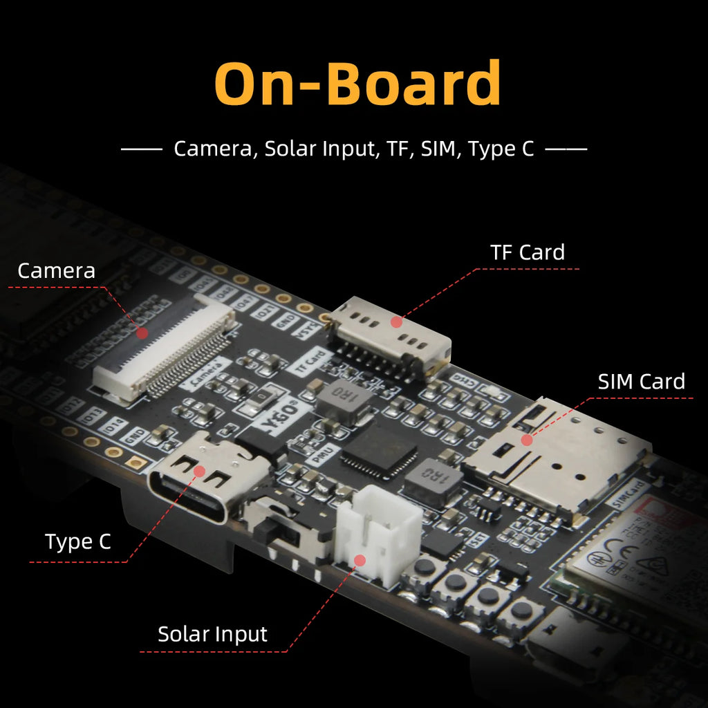 LILYGO® T-SIM7080-S3 ESP32-S3 Development Board Cat-M NB-Iot SIM7080G Module WIFI Bluetooth With GPS Camera Solar TF SIM Holder