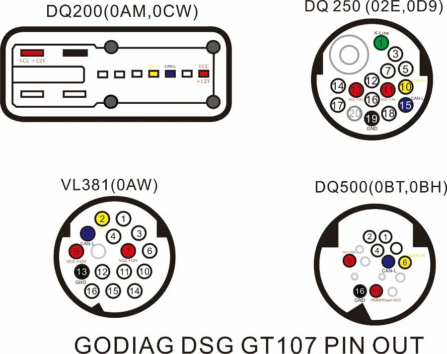 GODIAG GT107 + GT105 II DSG Plus Gearbox Data Adapter For DQ250/ DQ200/VL381/VL300/ DQ500/DL501