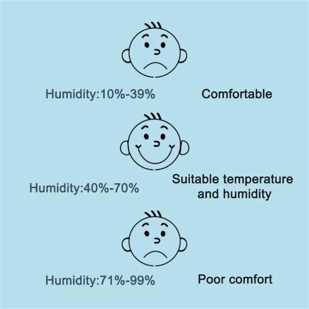 1PC Digital LCD Thermometer Hygrometer Indoor Room Mini Electronic Temperature Humidity Meter Sensor Gauge 4 Color for Home Baby