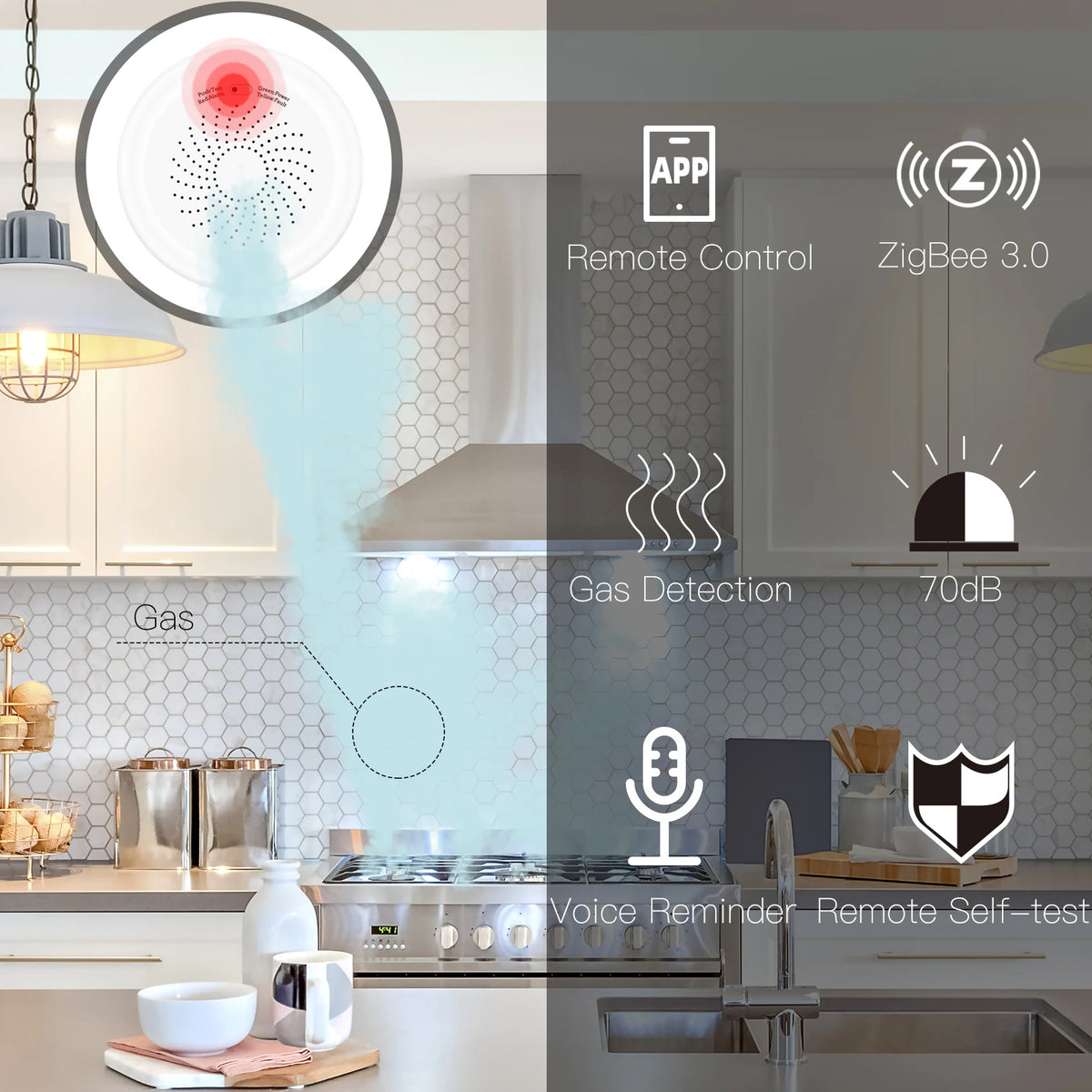 Smart Gas Leak Detector,ZigBee Tuya Alarm Sensor,Combustible Gas Leakage Alarm for Home Security,APP Remote Control, Smart Life