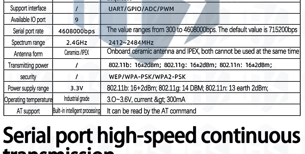 ESP8266 ESP-01 ESP-01S ESP-07 ESP-12 ESP-12E ESP-12F  ESP-07SWIFI wireless module wireless transceiver For arduino