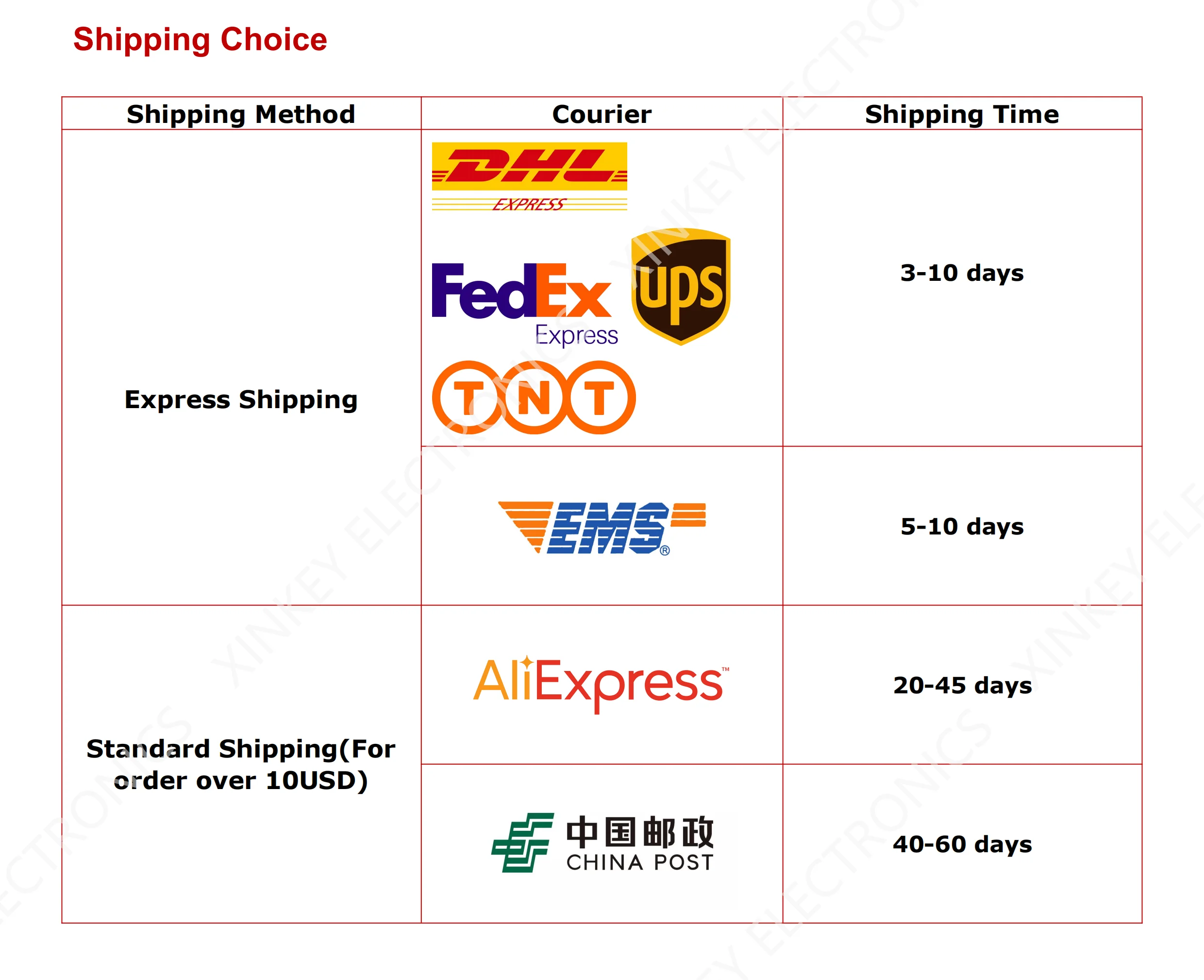 S5973 S5973-01 1000 MHz  high-speed Si PIN photodiode designed for visible to near infrared light detection SENSOR 1GHZ