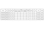 10Pcs/lot CH32V002 32V002 32V002F4P6 CH32V002J4M6/A4M6 MCU 16K Flash Industrial Grade Microcontroller