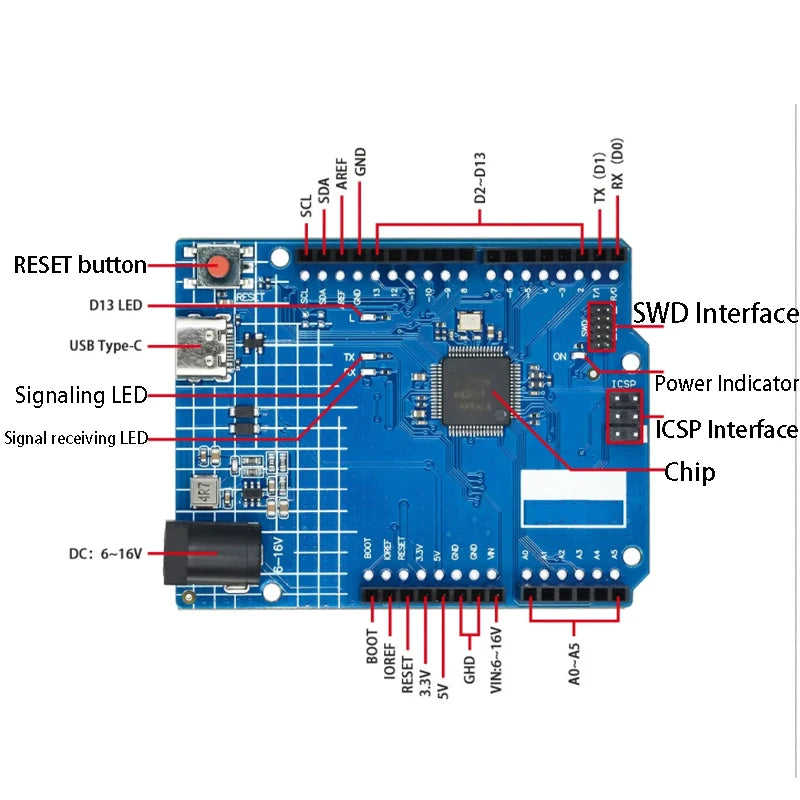 The improved version of UNO R4 development board is compatible with WIFI/MINIMA motherboard microcontroller programming learning