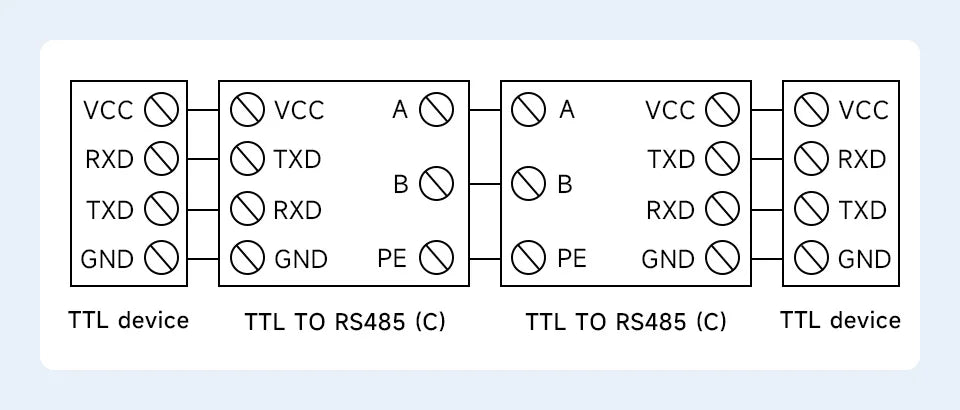 UART TTL To RS485 C Built-In Protection Circuits