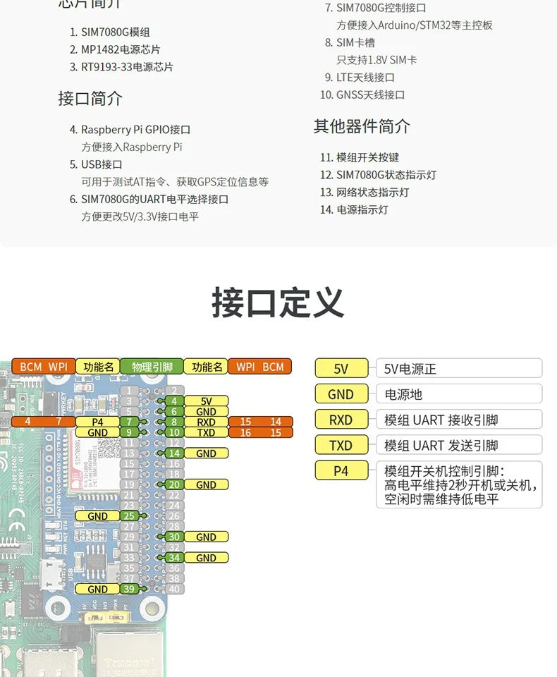 SIM7080G CAT-M/NB-IoT HAT IoT Global Communication EMTC GNSS