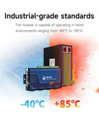 RS485 RS232 to Ethernet 8 Ways Serial Server NB183-V2 Series TCP UDP MQTT HTTP Modbus Gateway TCP- RTU POE