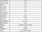 24V to 12V 60A-3A 24 Volt to 12 Volt Buck Voltage Regulator Step Down Power Converter DC Converter Buck Module for Cars Solar